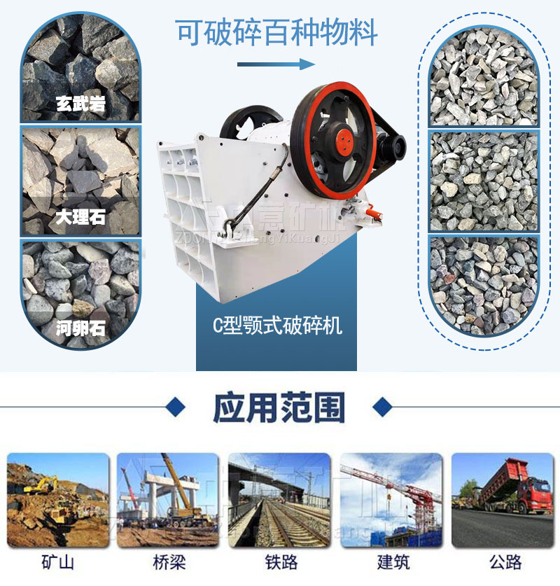 顎式破碎機(jī)適用范圍