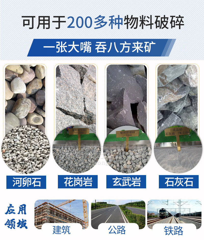 顎式破碎機應(yīng)用范圍