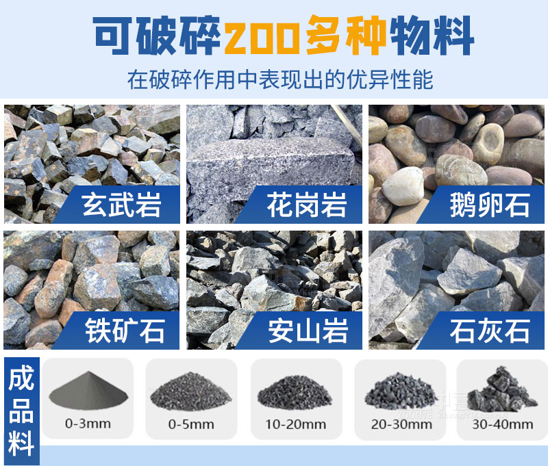 歐版反擊可破碎物料