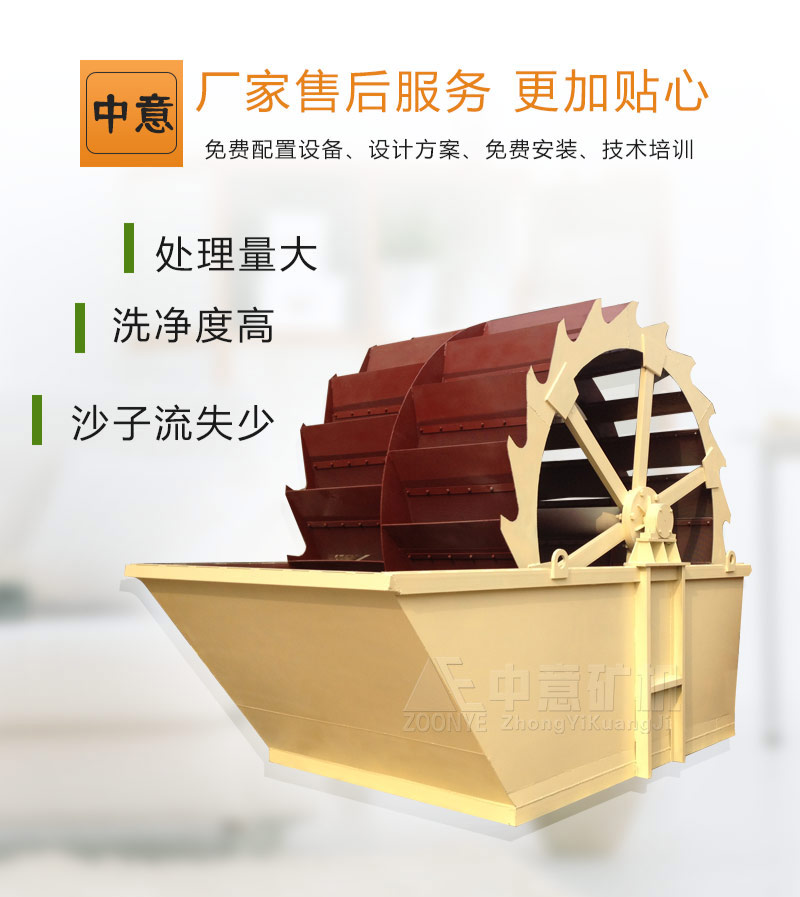 輪斗洗砂機(jī)優(yōu)勢.jpg